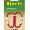 Rock And Snow * | Coghlans 6Mm Biners-2Pk N/A